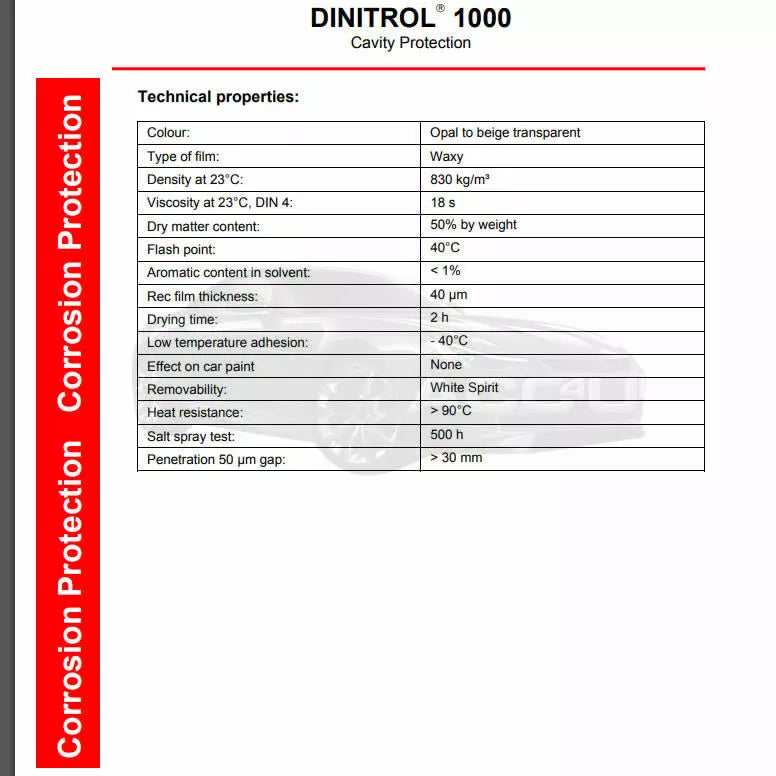 2 x DINITROL 1000 Car Underbody Clear Corrosion Cavity Protection SPRAY +CP