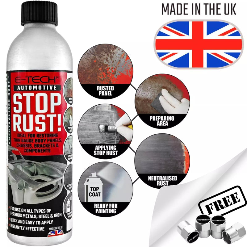 E-Tech Stop Rust Treatment for Metal 250mL Car Restoration Rust Protection +Caps