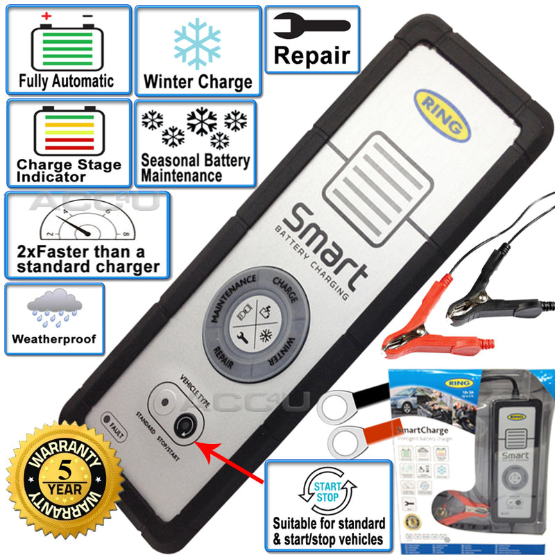 a remote control sitting on top of a book