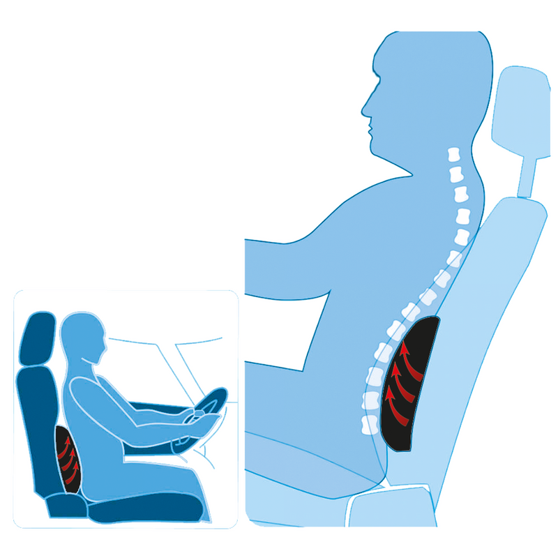 12v Car Van Heated Memory Foam Lumbar Lower Back Spine Pain Support Single Cushion +Caps