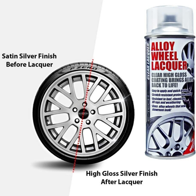 4TRESS E-TECH Clear Alloy Wheel Lacquer & Non-Slip Car Dash Mat - Durable & Chip Resistant