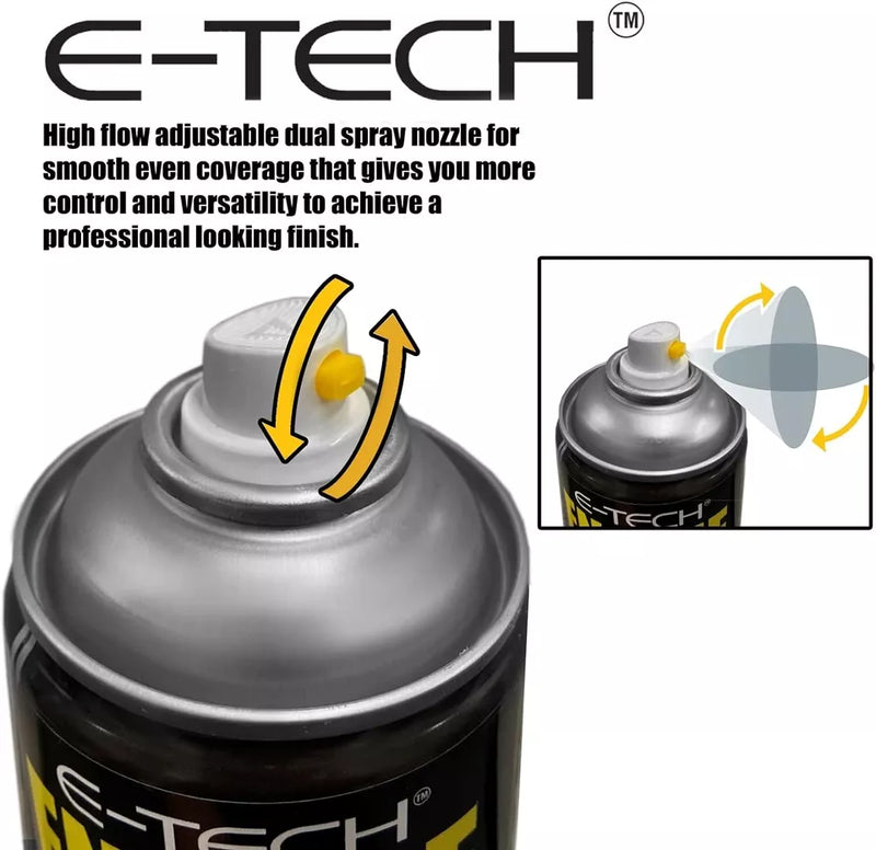 E-Tech RED Engine Spray On Enamel Paint High Temp Heat Resistant