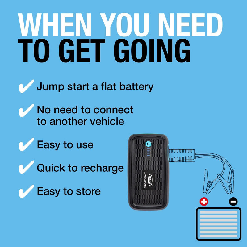 Ring RPPL300 12v 600A 3.0L Mini Portable Lithium Car Battery Jump Starter Power Bank +Caps