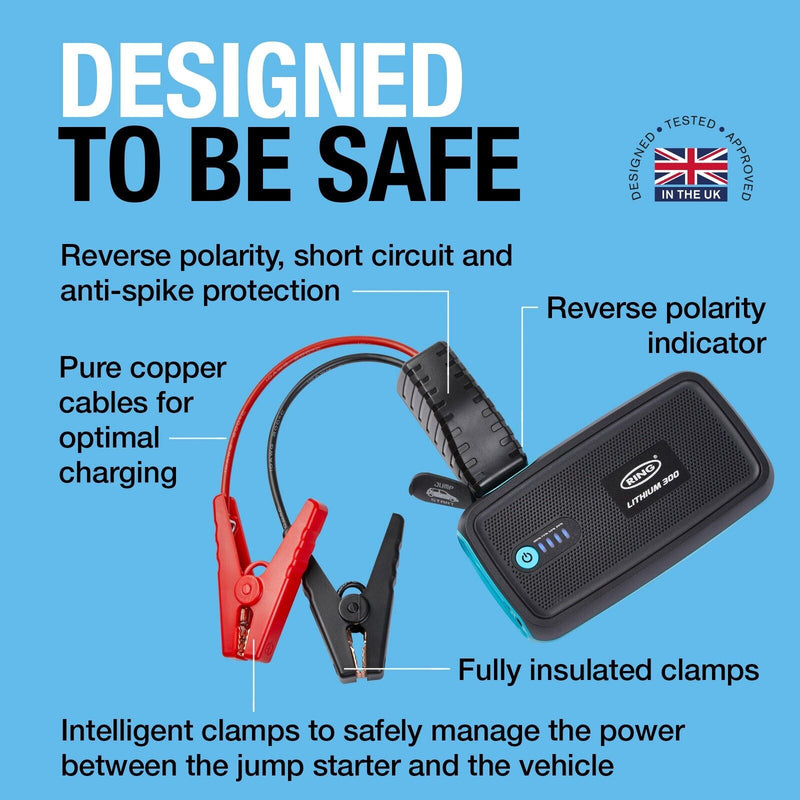 Ring RPPL300 12v 600A 3.0L Mini Portable Lithium Car Battery Jump Starter Power Bank +Caps