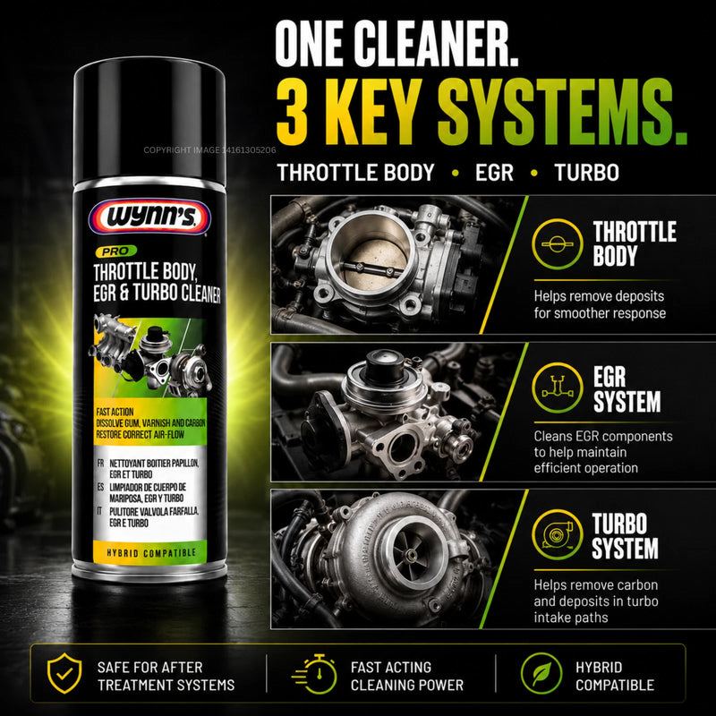 2 x Wynns Petrol & Diesel Car Throttle Body, EGR & Turbo Cleaner Spray