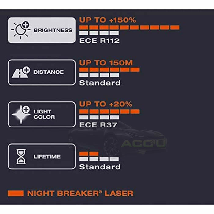 Osram Night Breaker Laser 12v H4 Car 150% Brighter Upgrade Headlight Bulbs Set