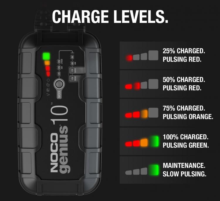 NOCO GENIUS10 UK 6v 12v 10A Car Bike Lead Acid, AGM Lithium Smart Battery Charger