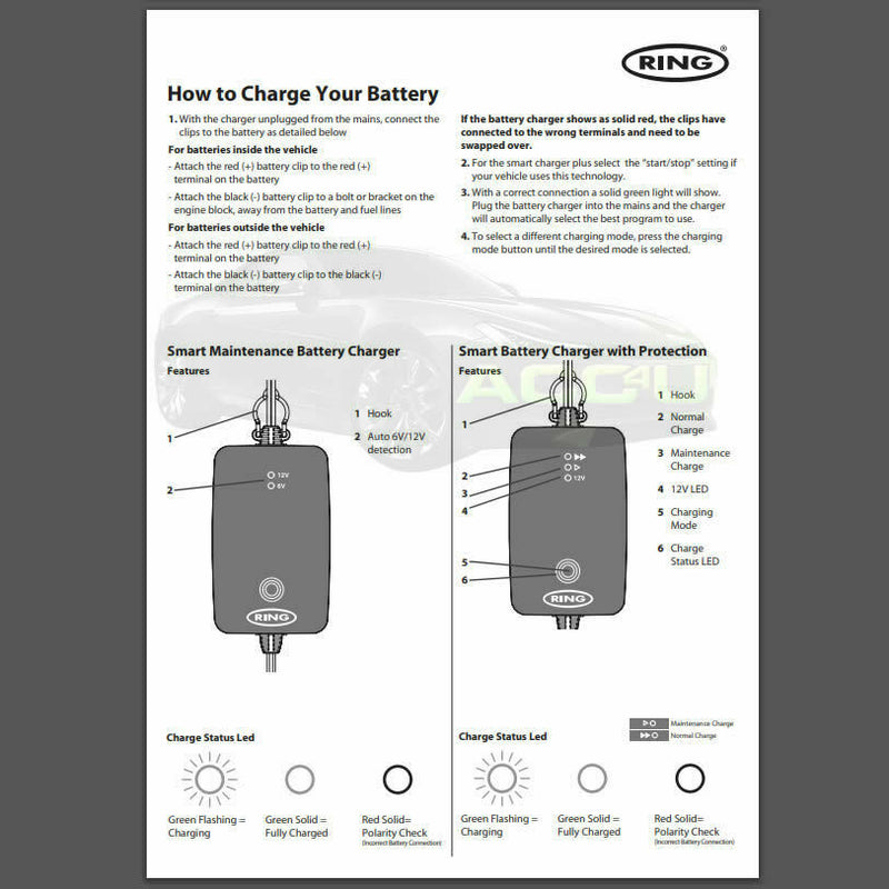 Ring RSC701 6v 12v 1A Start/Stop Car Bike Boat Smart Maintenance Battery Charger