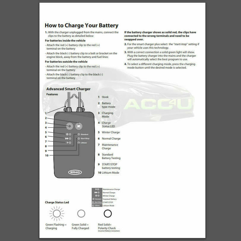 Ring RSC704 12v 4A Start/Stop Car Automatic Smart Battery Charger & Maintainer