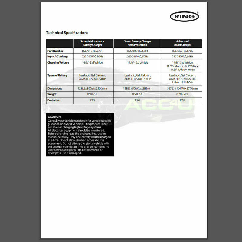 Ring RSC706 12v 6A 8 Stage Start/Stop Car 4x4 Smart Battery Charger & Maintainer